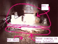 Stuffing Box.webp