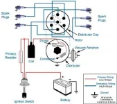 IgnitionDiagram.webp
