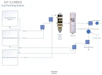 FuelPolishingDesign.webp