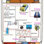 New Electrical 2 house.webp