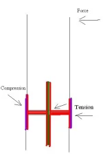 Piling extension diagram.webp