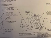 Niaid Support Mounting 01.webp