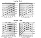 pressures.webp
