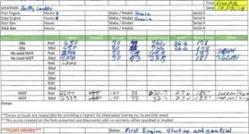 1975 Hatteras 53C Numbers.webp