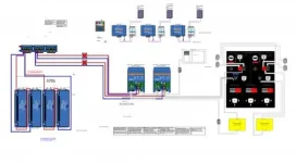 Victron Electrical Master HNM v3.webp