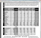 stbd_oil_06_17_14.webp