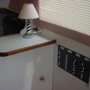 Panel