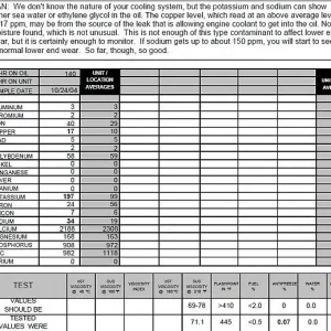stbd10-04