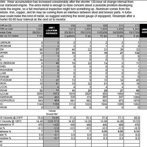 stbd08-12