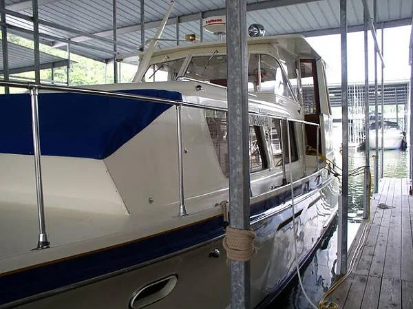 Port Profile